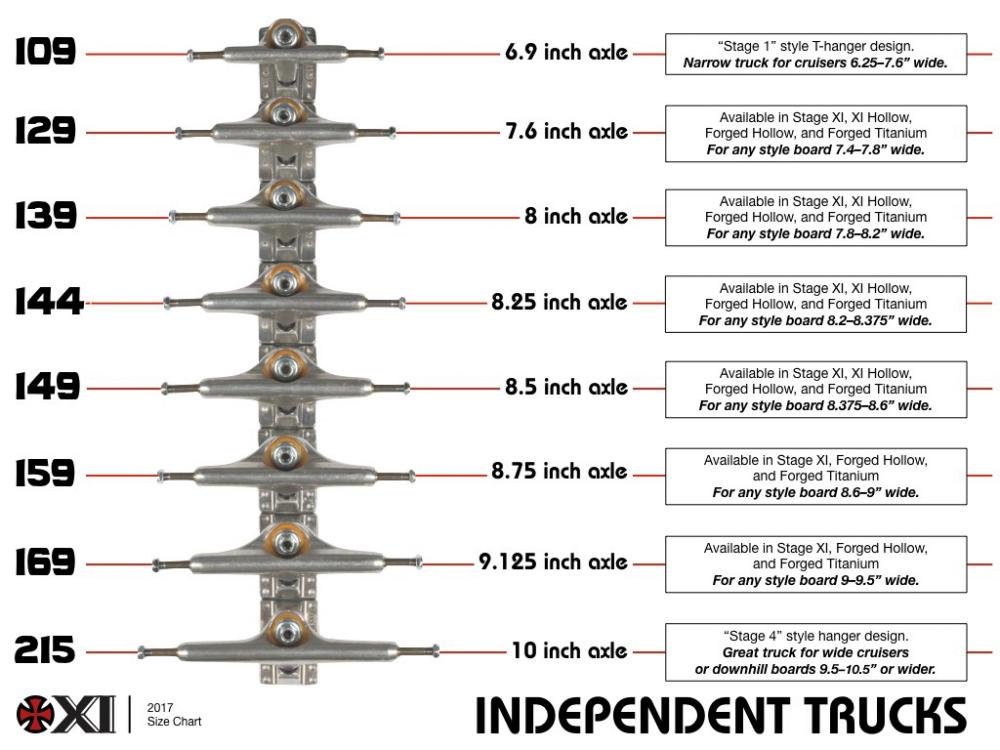 Independent Mid Truck 144 Polished