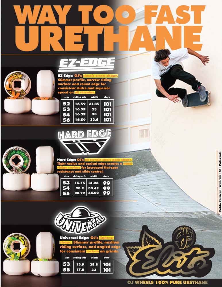 OJ Wheels - Elite Hard line 99a 54mm - White